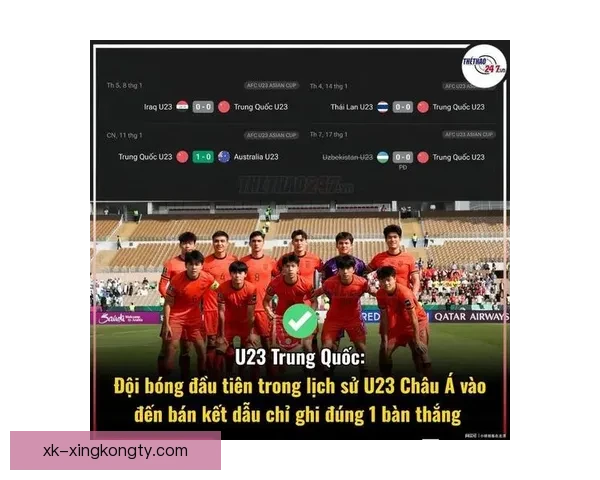 中国队战越南三重利空决赛难 中国队战越南三重利空决赛难